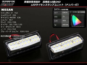 ティーダラティオ SC11 専用設計 LEDライセンスランプ R-209