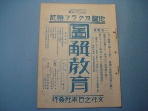 hc2282図解教育　昭和8年10月号　満洲の鉄道線　日満の貿易　満洲の主要産業及び産額比較　満洲大豆及同製品の輸出先　地図