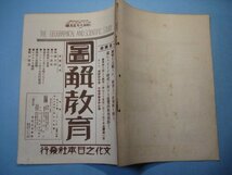 hc2289図解教育　昭和9年5月号　地磁力図　月の表面　低気圧の現象　惑星からみた太陽の大きさ　海底の沈殿物　船の発達　地図_画像2