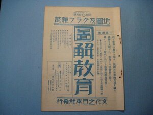 hc2277図解教育　昭和8年5月号　箱根山の地形及断面　関東地方地震回数分布　関東地方の雨量　東北日本の地体構造　　8枚