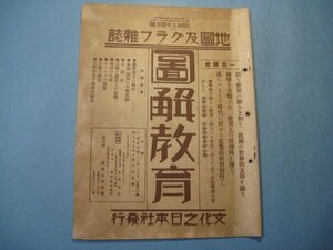 hc2288図解教育　昭和9年4月号　関東地方の地形　気温、湿気の年変化図　太陽系　太陽と惑星との比較　地球の生成　地図　8枚