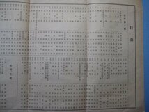 ba1892戦前チラシ　熊本市勧業館3階　新興熊本博美術展覧会目録_画像3