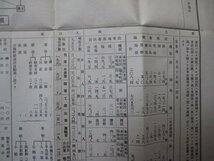 ba1105戦前　昭和4年度版　兵庫県赤穂郡尾崎村勢要覧　赤穂郡尾崎村役場_画像3