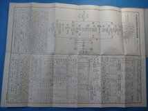 ba1105戦前　昭和4年度版　兵庫県赤穂郡尾崎村勢要覧　赤穂郡尾崎村役場_画像2