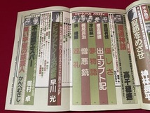 ｊ■□　SFアドベンチャー　1985年10月号　平井和正　黄金の少女　夢枕獏　蒼獣鬼　徳間書店　雑誌/F68_画像5