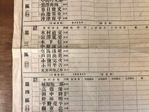 LL-1823 ■送料無料■ 衆議院議員選挙各候補者得票記入表 昭和11年 長野県 政治 資料 朝日新聞 古書 古文書 印刷物 /くYUら_画像4