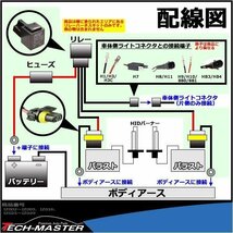 H9/H10/880/881 HID電源安定化リレーハーネス 35W/55W 12V IZ004_画像2