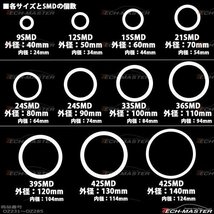 黒基板 イクラリング/イカリング グリーン 90mm SMD LED OZ280_画像3