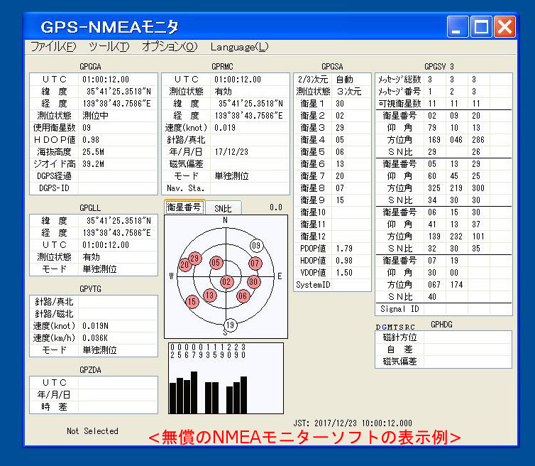 新品?正規品 ♪【 GPS同期発振器♪ 10MHz / ジェネレーター マスター 