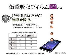 ★送料無料 液晶保護フィルム ラスタバナナ iPhone 8 7 6 6s（4.7インチ） 衝撃吸収反射防止フィルム JT751IP7A