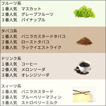 【大容量】国産・特濃コーヒーリキッド 120ml【コスパ最高】_画像5