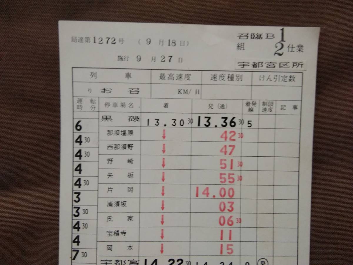 スタフ 運転時刻表の値段と価格推移は?|184件の売買情報を集計した