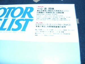 別冊モーターサイクリスト４０３ 2012/1　異なる車体の同系列エンジン　１０機種の比較試乗