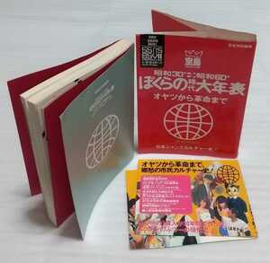 ぼくらの時代 大年表 昭和30→60年 オヤツから革命まで日本ジャンク カルチャー史! 宝島コレクション 音楽ブーム大流行ファッション ゲーム