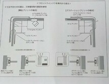 取付け説明例（抜粋）