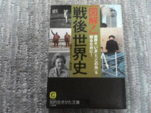 G※図解！戦後世界史　歴史ミステリー倶楽部　知的生き方文庫