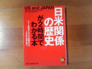 Q※日米関係の歴史が２時間でわかる本　ペリー来航からオバマ政権までの１５０年を読み解く　夢文庫