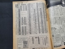 n■　サンデー毎日　昭和56年9月13日号　保険金殺人暴力団「スプートニク」の正体　など　毎日新聞社　/A26_画像3