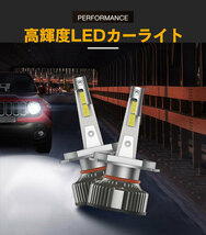 LED H11 M10 LEDヘッドライト バルブ バイク用 SUZUKI スズキ GSX-R750 GR7MA 6000K 4000Lm 1灯 Linksauto_画像2