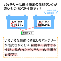 カーバッテリー AMS80D23L クラウン 型式GRS202 H22.01～H24.12対応 トヨタ ACデルコ 充電制御車対応 AMS_画像4