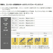 DIXCEL ブレーキパッド (フロント) Z type フェスティバ D23PF D25PF 92/11～ 351124 ディクセル_画像2