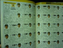 2011報知 プロ野球選手名鑑★12球団スタッフのデータ収録★読売ジャイアンツ.阪神タイガース/ほか■29/1_画像7