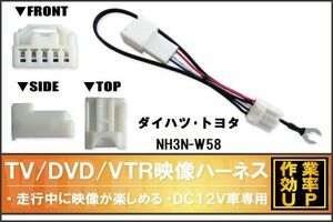 走行中に映像が楽しめる TOYOTA DAIHATSU トヨタ ダイハツ NH3N-W58 対応 TV DVD VTR 映像ハーネス ケーブル コード DC12V 車専用