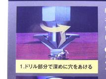 送料無料 ネジ穴つぶれやなめたネジ・ビスはずし　なめたネジはずしビット_画像4