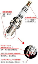 HKS SUPER FIRE RACING M35i 1本 アンフィニMS-8 DOHC MBEP KF-ZE 92/3～98/2 ISOタイプ NGK7番相当 プラグ_画像2