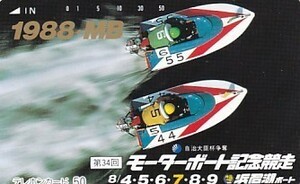 * Hamana lake boat motorboat memory . mileage 1988 telephone card 