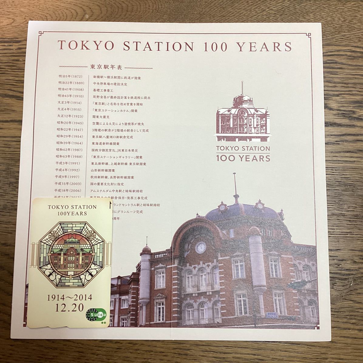 ヤフオク! -東京駅開業100周年記念suica未使用の中古品・新品・未使用 