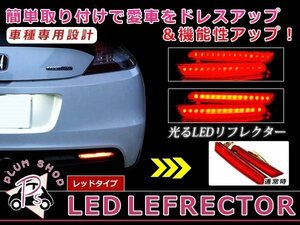 メール便送料無料 【レッド】 オデッセイ RB3 RB4 LEDリフレクター 28発 左右セット ブレーキ連動 純正交換用 防水加工済み エアロバンパー