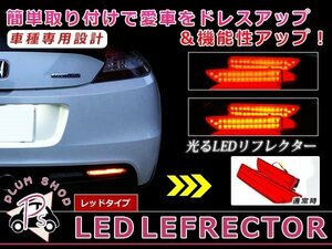 メール便送料無料 【レッド】 CR-V/CRV/CR V RE3 RE4 前期 LEDリフレクター 60発 左右セット ブレーキ連動 純正交換用 防水加工済み