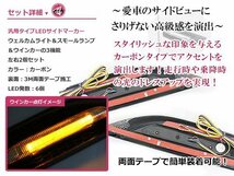 汎用 12V 高輝度 LED サイドマーカー ウィンカー ウェルカムランプ 左右セット カーボン塗装 ハニカムメッシュ風加工_画像2