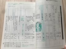 b01-30 / 国文学　解釈と教材の研究　昭和50年2月号1975　学燈社　芥川龍之介　越智治雄/菊地弘/平岡敏夫/三好行雄_画像2