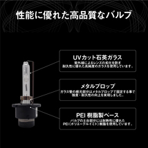 三菱 デリカD2 デリカD5 アイ ランサー コルト SOLオリジナル 純正交換用 ヘッドライト HID D2S対応 D2Cバルブ 35W 8000K 1年保証付き！_画像6