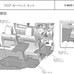 ■ホンダ N-BOX SLASH用 純正フロアカーペットマット(サウンドマッピングシステム装備無し車用)(TDE-010)の画像2