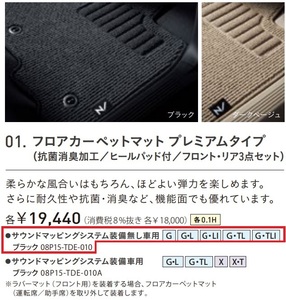 ■ホンダ N-BOX SLASH用 純正フロアカーペットマット(サウンドマッピングシステム装備無し車用)(TDE-010)