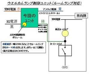 ** wellcome room lamp lighting control unit **