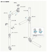 三協アルミ DIY 三協 アルミたて樋用部品 たて樋 樋 サドル KBB-TTS 3個入 α-Pro アルミ部材 アルミ汎用材_画像3