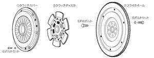 【CUSCO/クスコ】 シングルクラッチシステム プルタイプ 補修パーツ (1)クラッチカバー ASSY [00C 022 CH03SCU]