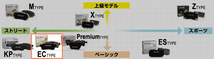 【DIXCEL】 ブレーキパッド ECタイプ(エクストラクルーズ) FRONT ライフ JB1 98/10~03/09 [EC331118]_画像3