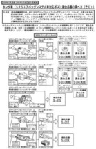 ハンドルボス 大恵 ステアリングボス ロゴ GA3 GA5 エアバック対応 ボス 保安基準適合品 車検対応 日本製 S-314_画像3