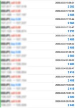 理論上負けない自動売買FX【OMLYWIN】結果を見て下さい。言葉はいりません。_画像2