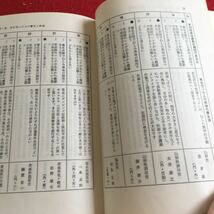 Y09-287 胃を切った人の養生学 胃を切る人・切った人のために 監修 熊谷洋 編 梅田幸雄 協和企画 昭和59年発行 養生 寿命 体験談 など_画像4