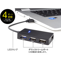 送料無料メール便 USBハブ 4ポート 広々ポート搭載 グリーンハウス GH-HB2A4A-WH/7274 ホワイト_画像7