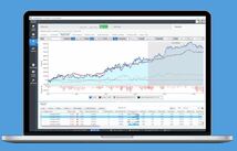 【FX 自動売買EA作成ソフト】 Strategy Quant X バイナリーオプション ビットコイン インジ サインツール 副業 仮想通貨_画像2