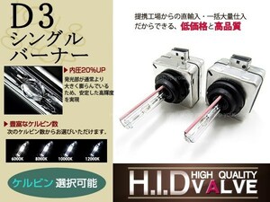 定形外 アウディ Audi A5 純正交換 HIDバルブ 35w D3S 8000k 12V