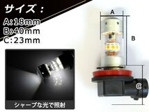 セレナ後期 C26 LEDバルブ H8 150W CREE 白 ホワイト デイライト ライト 外装 プロジェクター 12V/24V 車検対応_画像3