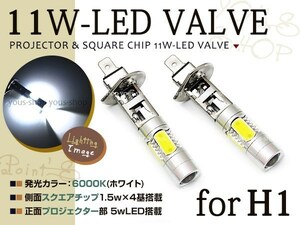 ベンツ Eクラス W210 H7~H14 H1 CREEバルブ LEDフォグランプ 11W 6000K ホワイト 白 プロジェクター ドーム レンズ ライト